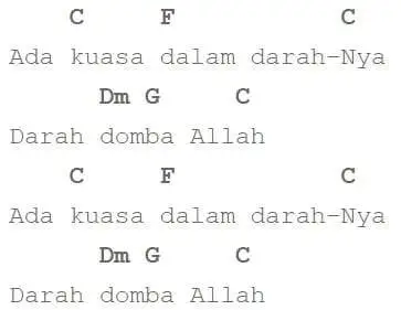 chord gitar darahnya amat kuasa